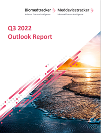 Biomedtracker / Meddevicetracker Q3 2022 Outlook Report